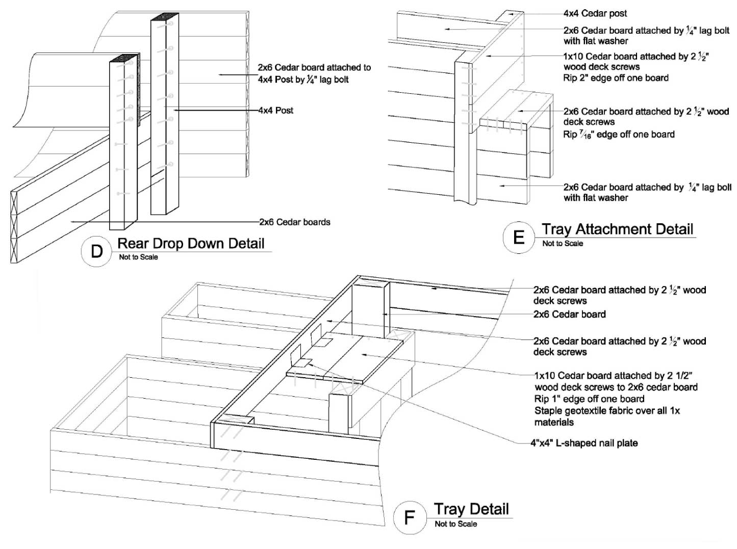 Accessible planter constructions documents