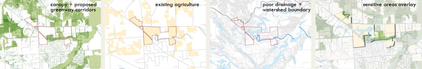 Canopy and proposed greenway corridors, existing agriculture, poor drainage and watershed boundary, and sensitive areas overlay