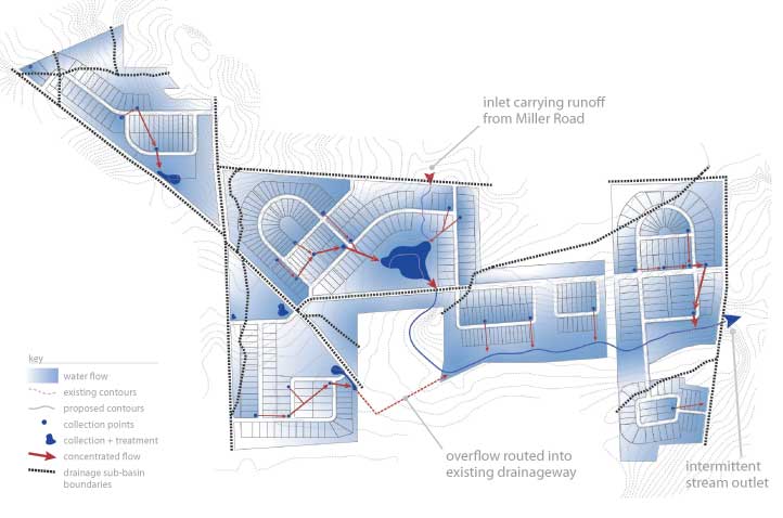 Hydrology map