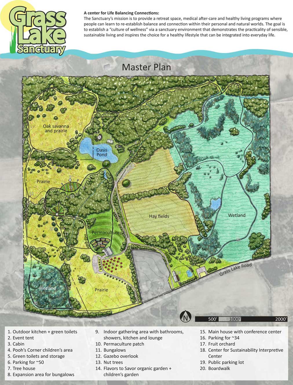 Grass Lake Sancutary master plan