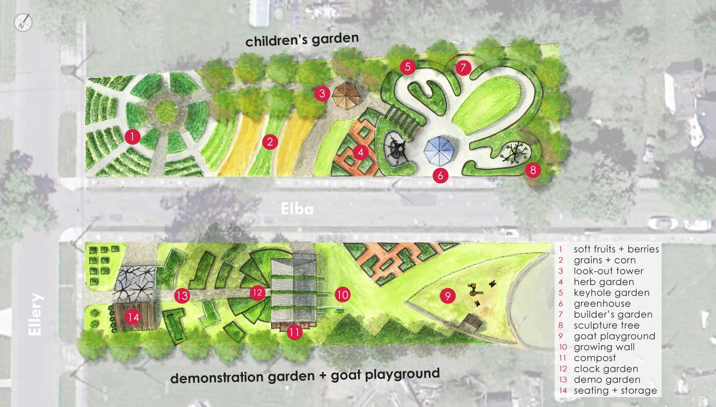 Heidelberg urban farm plan